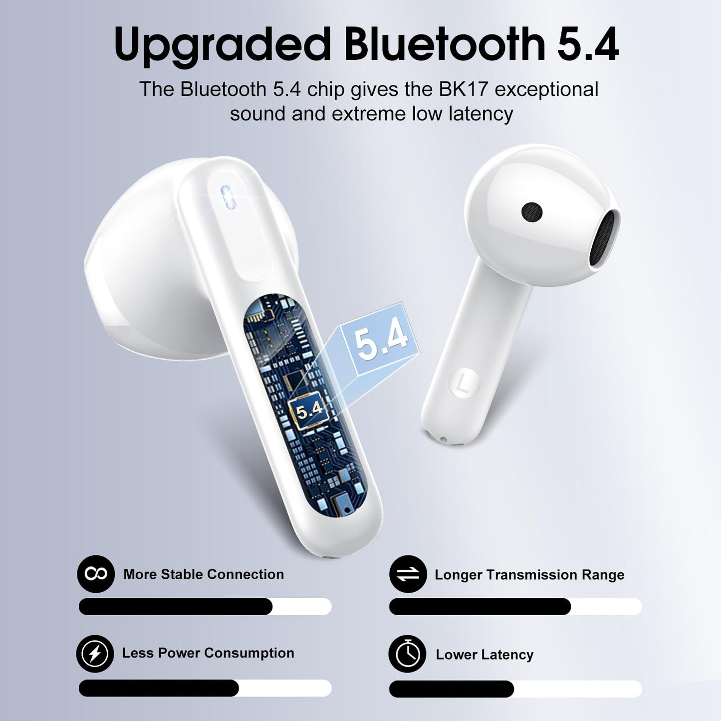 Wireless Earbuds, Bluetooth Ear Buds 5.4 Mini HiFi Stereo with 4 ENC Noise Cancelling Mics Wireless Headphones, 40H in Ear Earphones, USB C, IP7 Waterproof Bluetooth Headphones for Sports, Workout